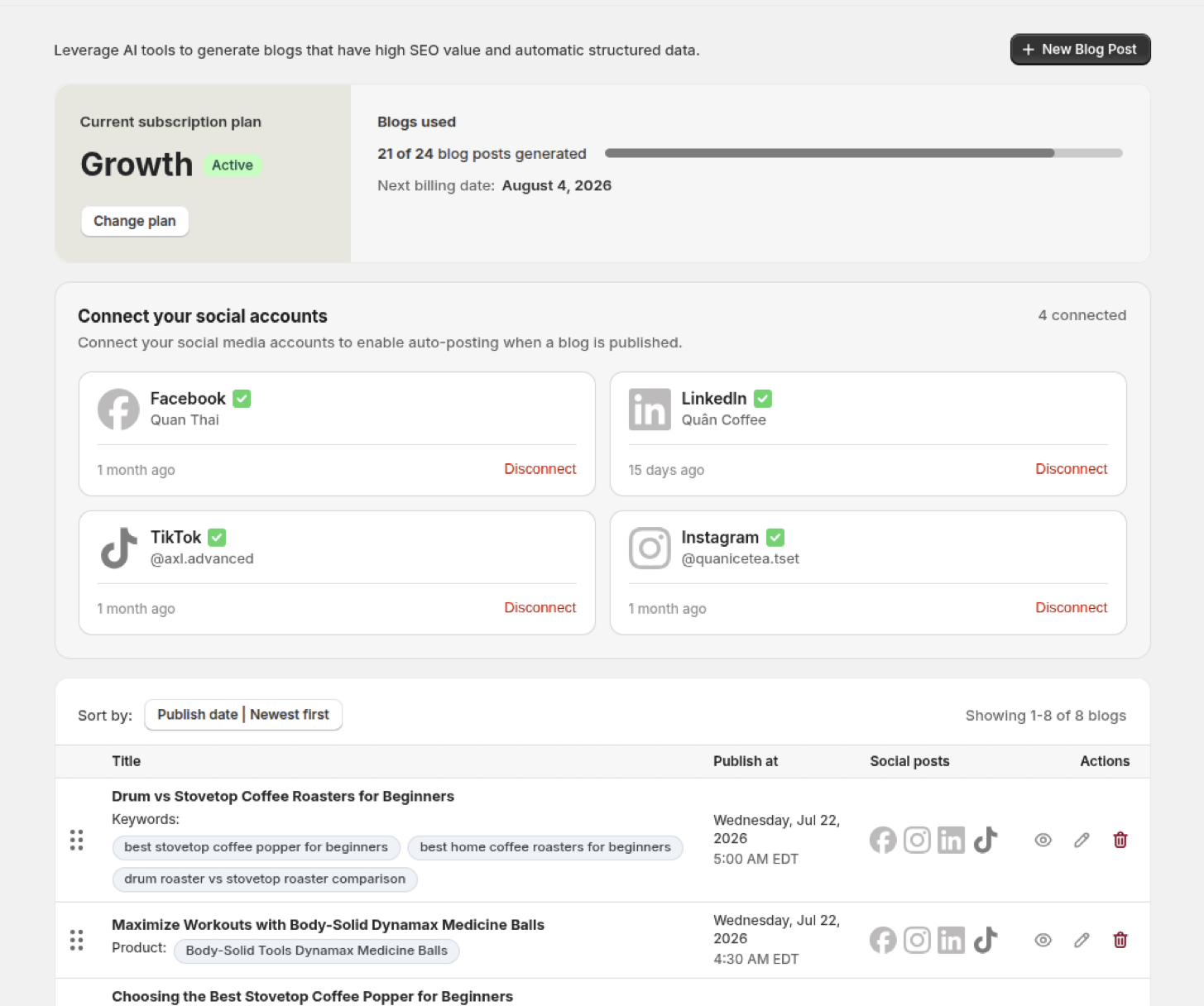 App dashboard showing subscription plan, blog usage, connected social accounts, and the scheduled article list