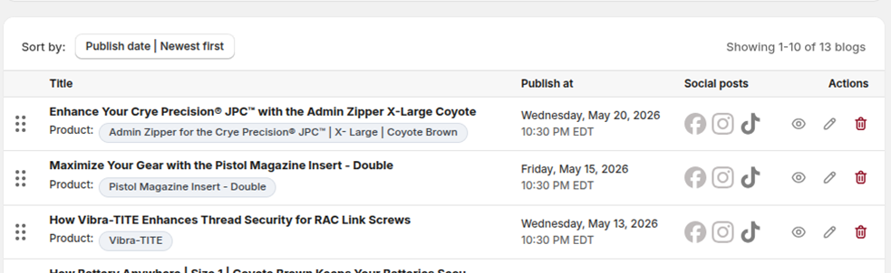 Dashboard article list with quick-view, edit, delete, drag-and-drop reorder, and sort by publish date