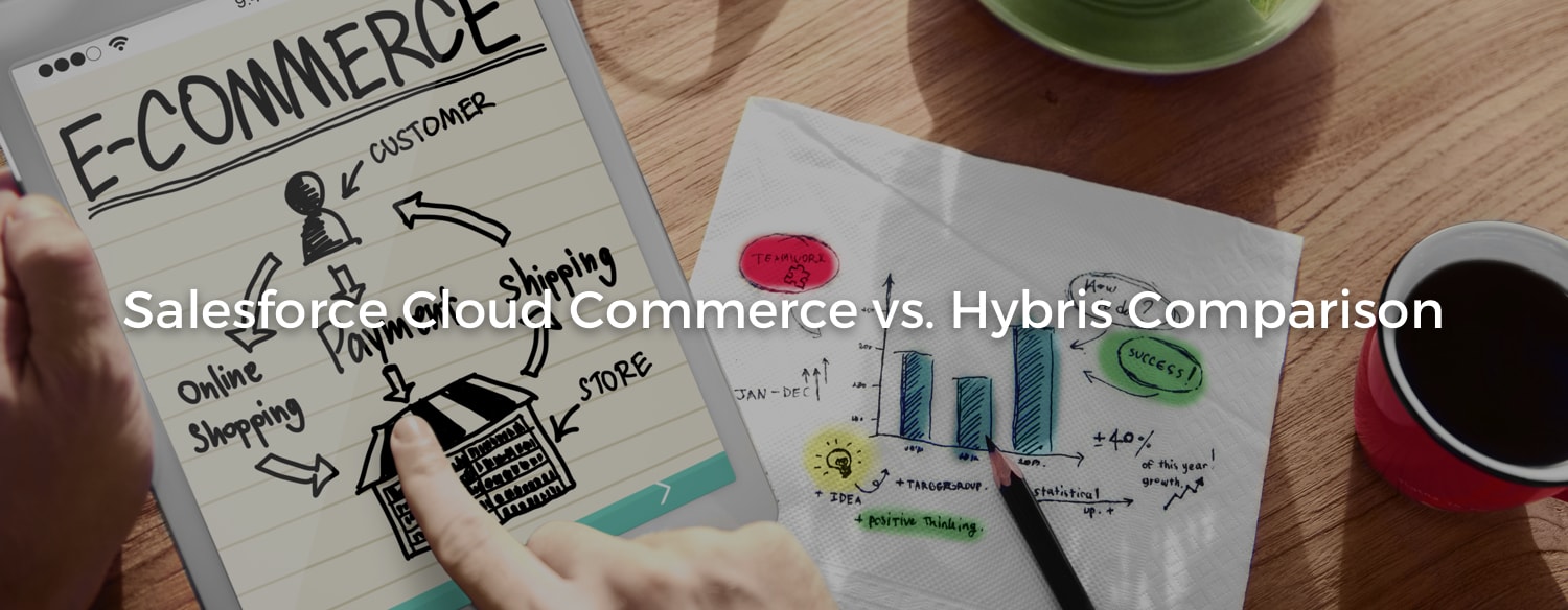 Salesforce Cloud Commerce compared to Hybris