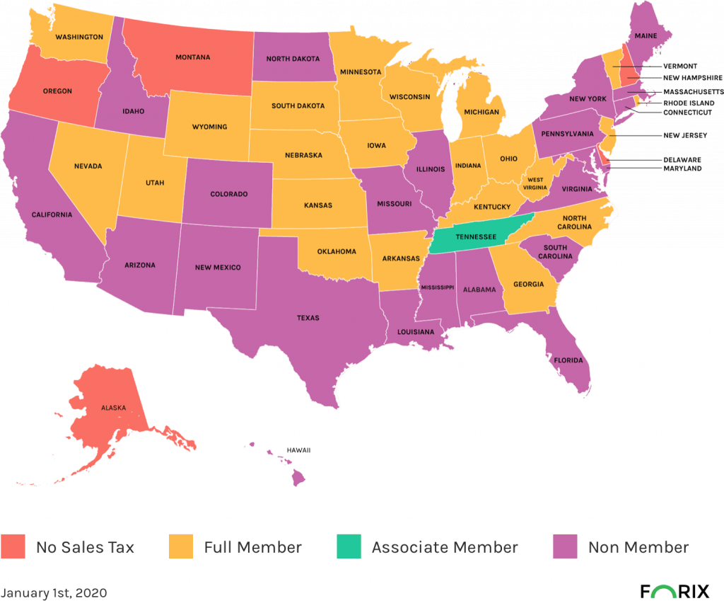 Online Sales Tax SSUTA Membership States